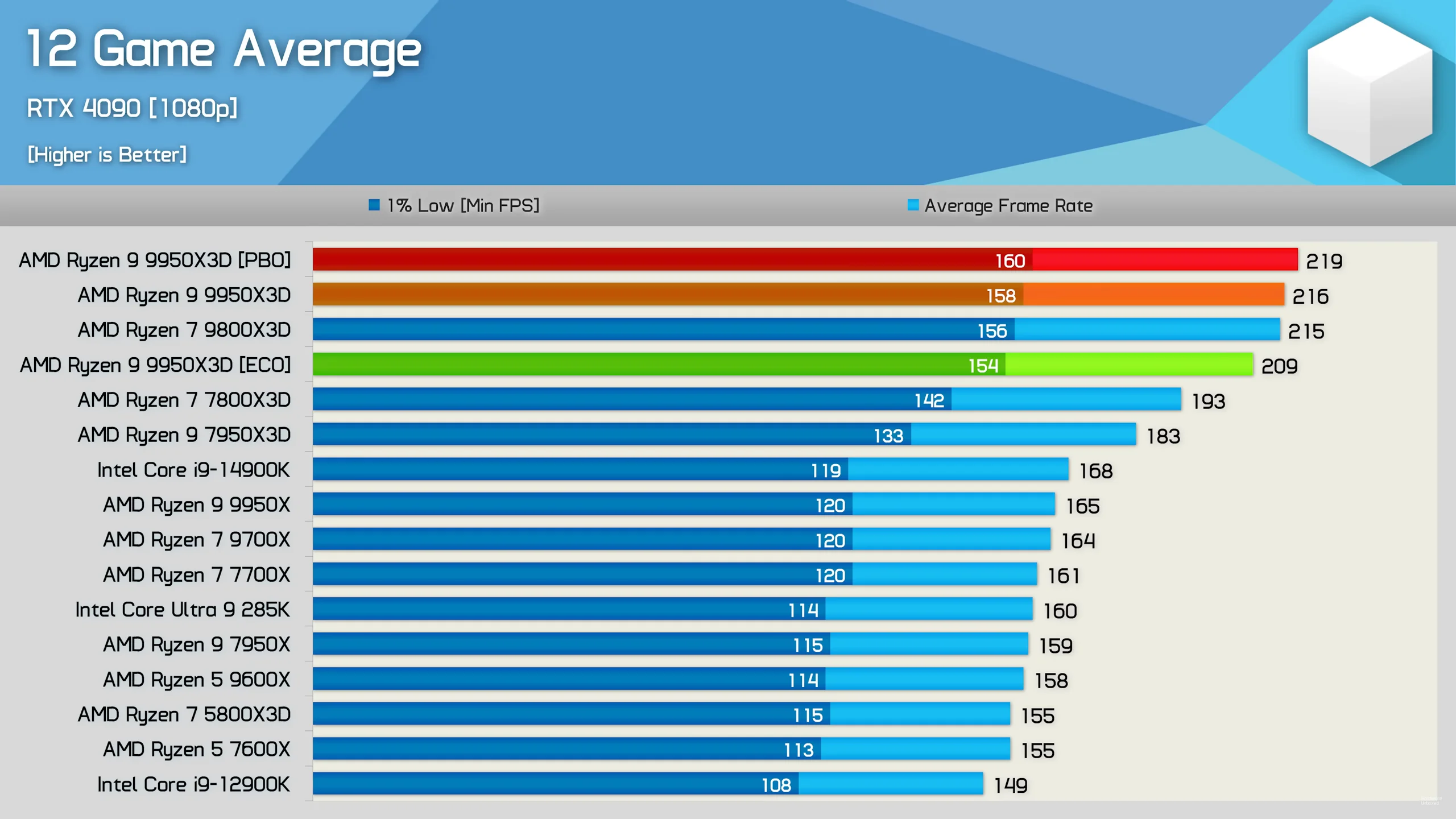 Desktop Screenshot 2025.07.09 - 18.31.55.74.webp