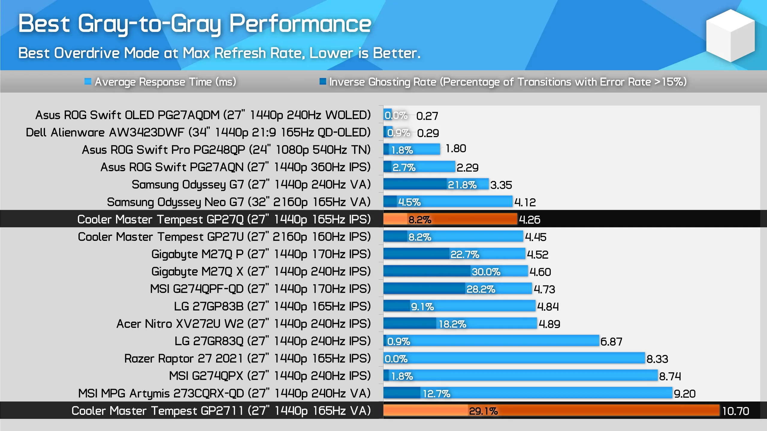 Desktop Screenshot 2025.07.31 - 19.59.24.17.webp