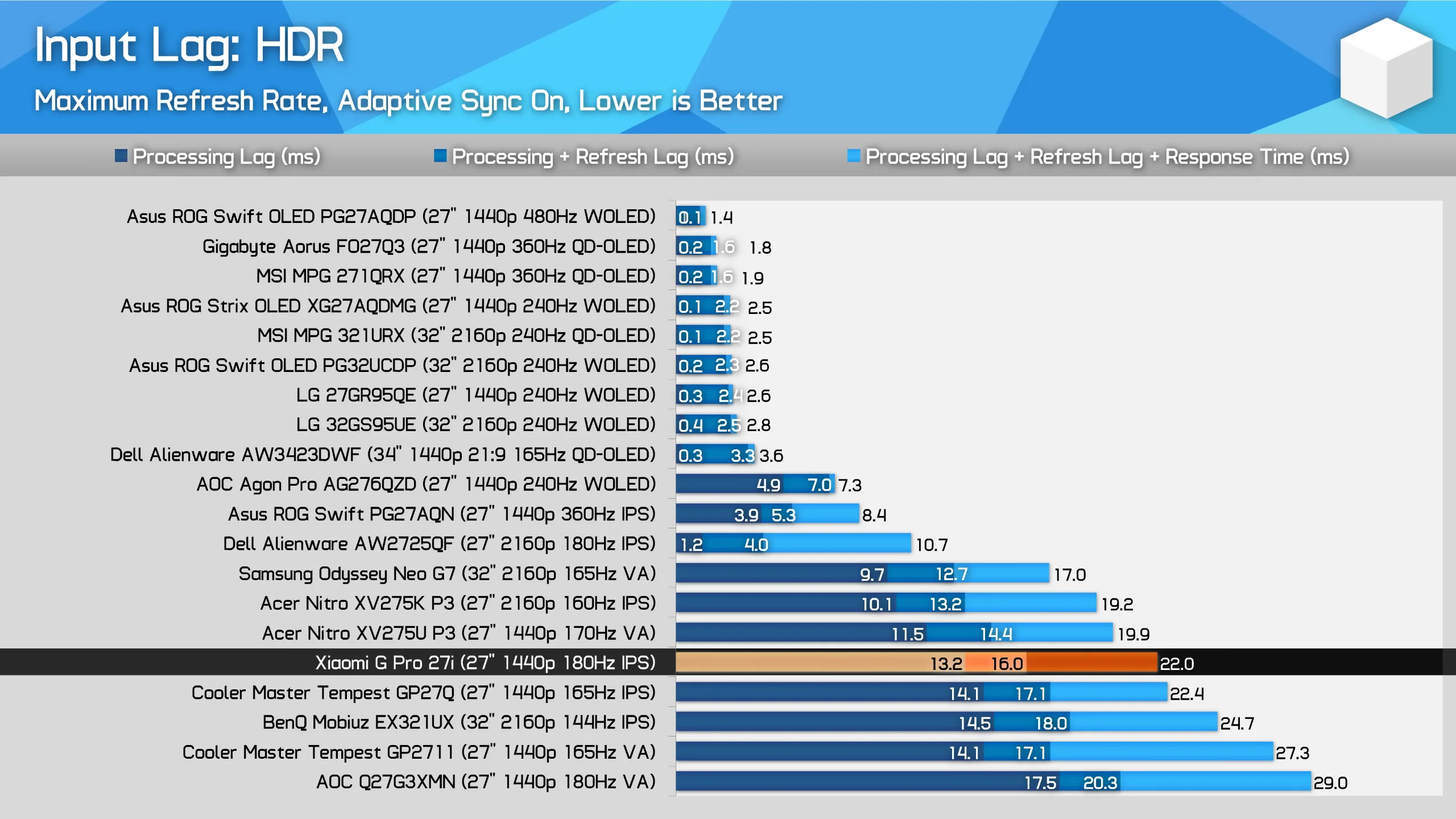 Desktop Screenshot 2025.08.10 - 13.41.28.76.webp