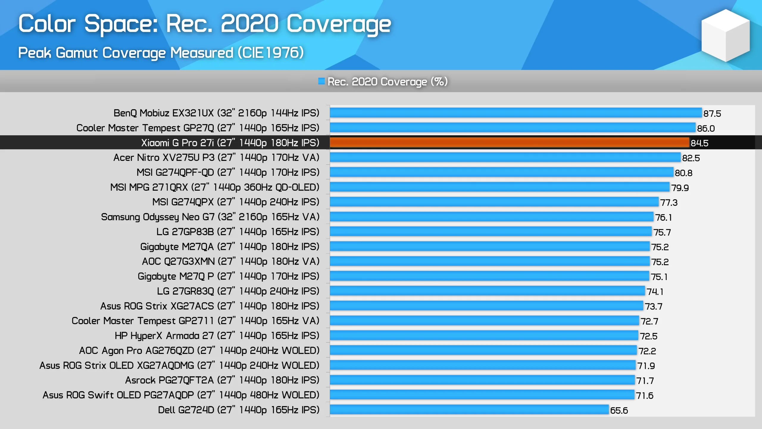 Desktop Screenshot 2025.08.10 - 13.46.35.94.webp