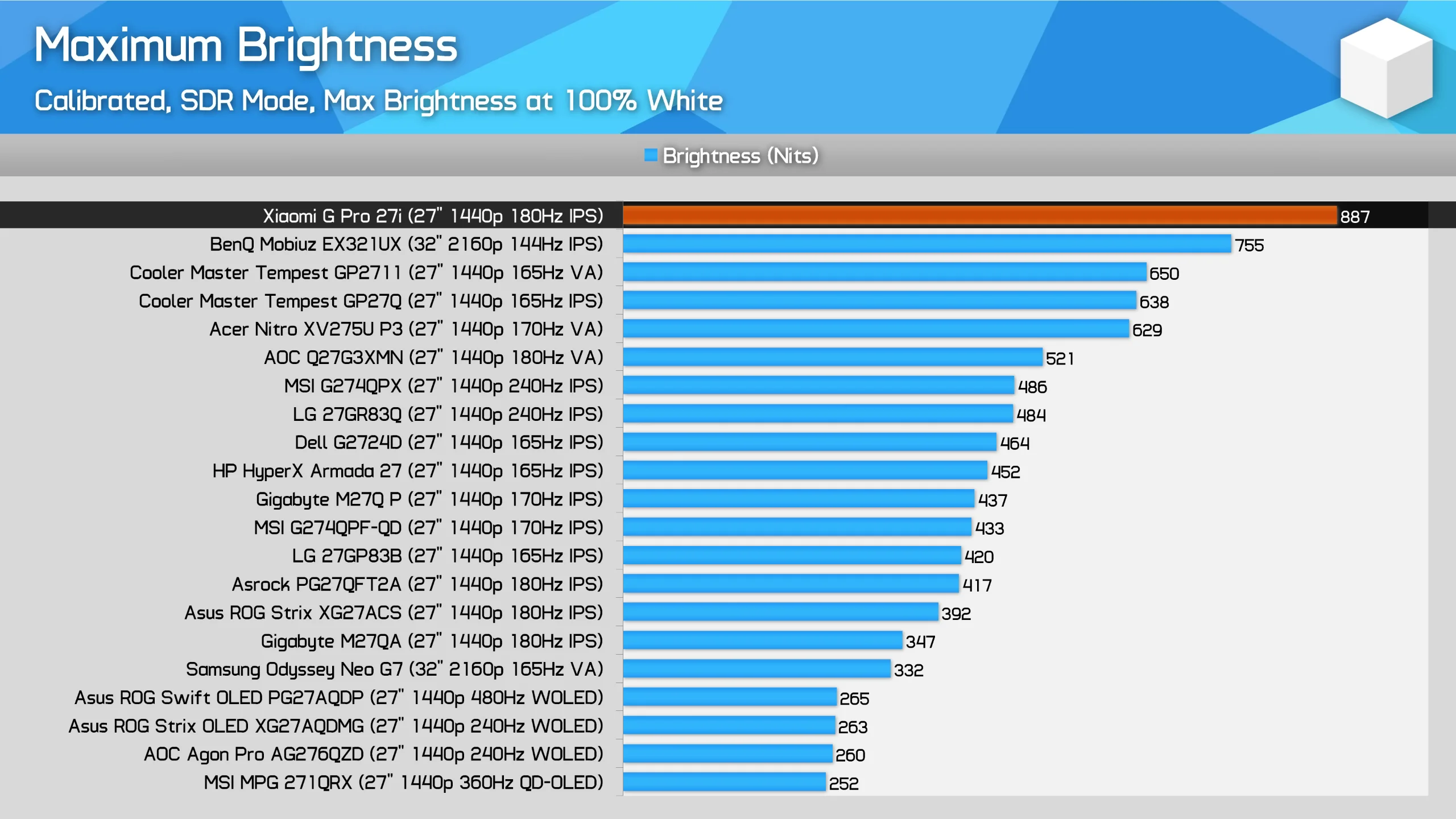 Desktop Screenshot 2025.08.10 - 13.47.21.28.webp