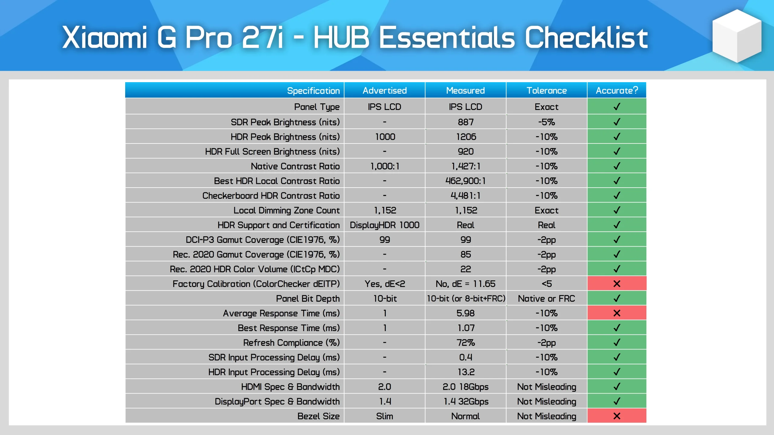 Desktop Screenshot 2025.08.10 - 14.58.53.67.webp