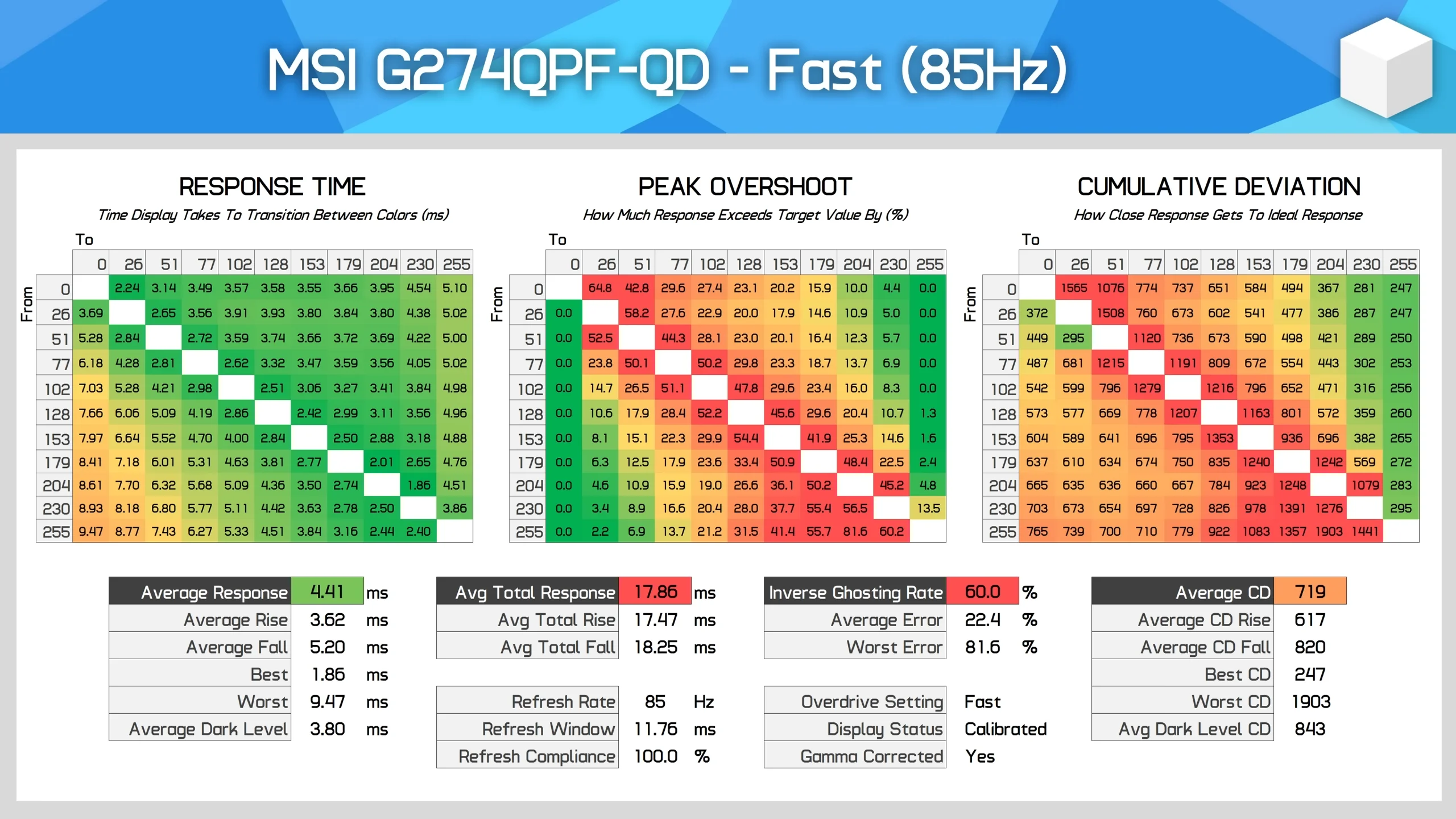 Desktop Screenshot 2025.08.21 - 19.27.27.19.webp