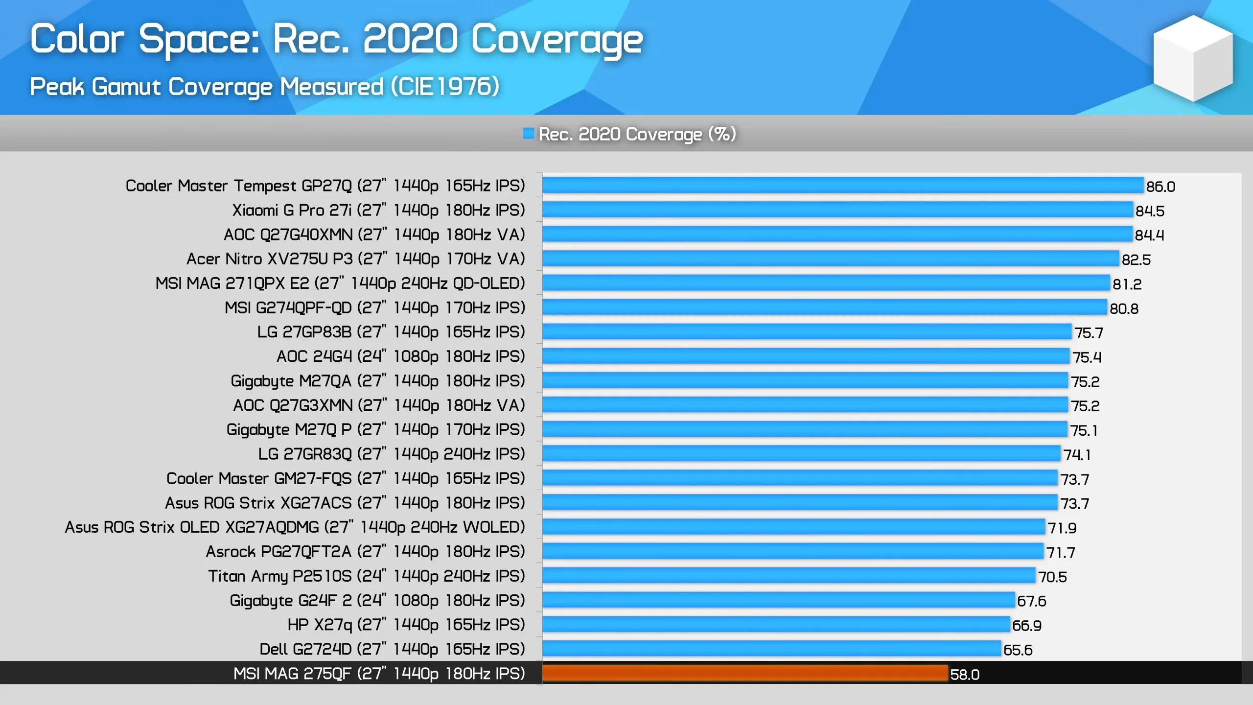 Desktop Screenshot 2025.09.07 - 21.39.13.91.webp