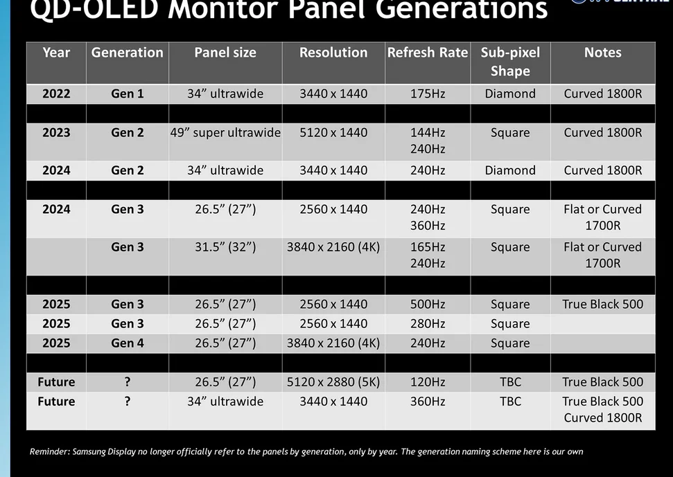 Desktop Screenshot 2025.09.09 - 14.55.42.51.webp