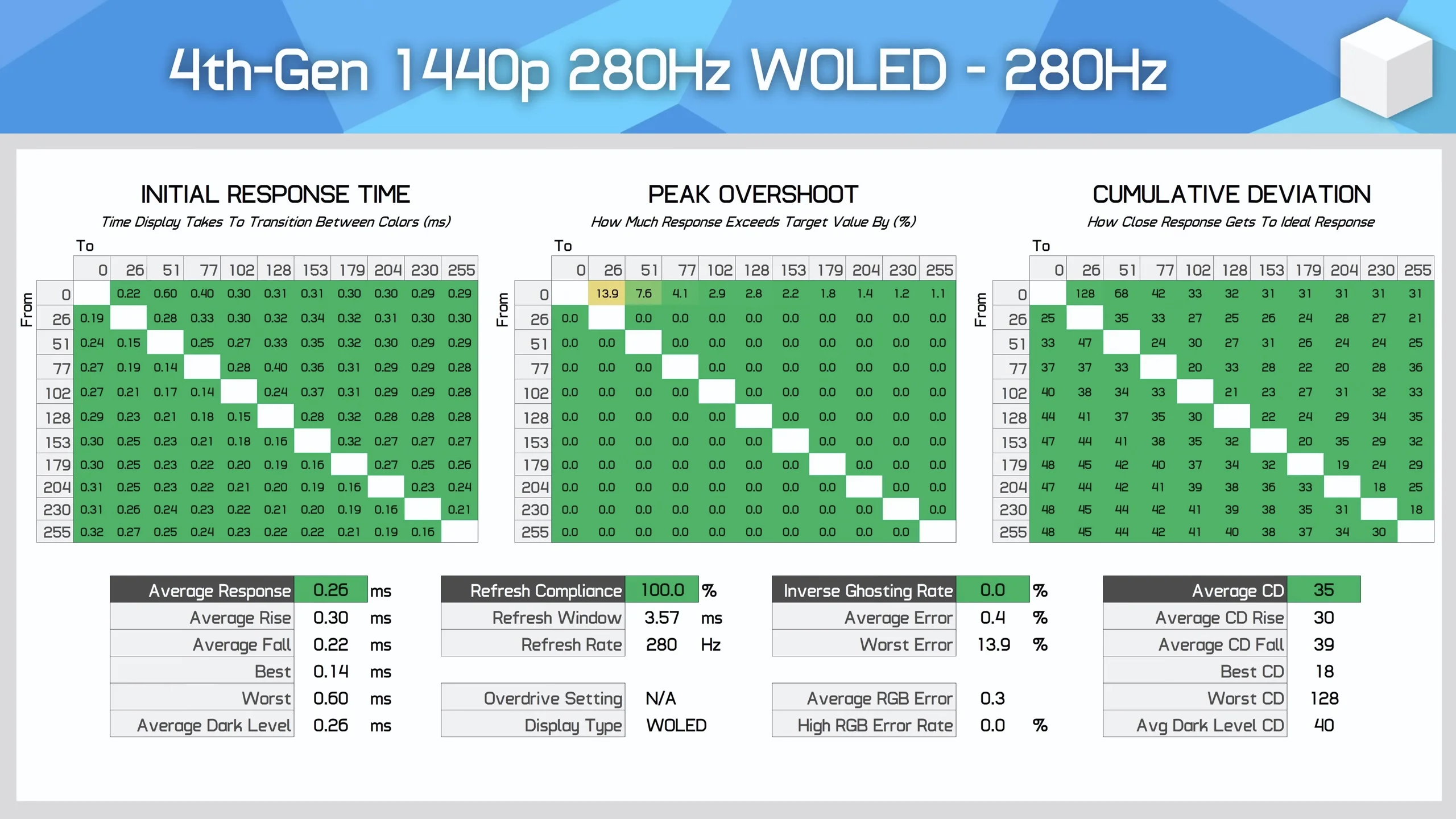 Desktop Screenshot 2025.10.07 - 00.30.53.36.webp
