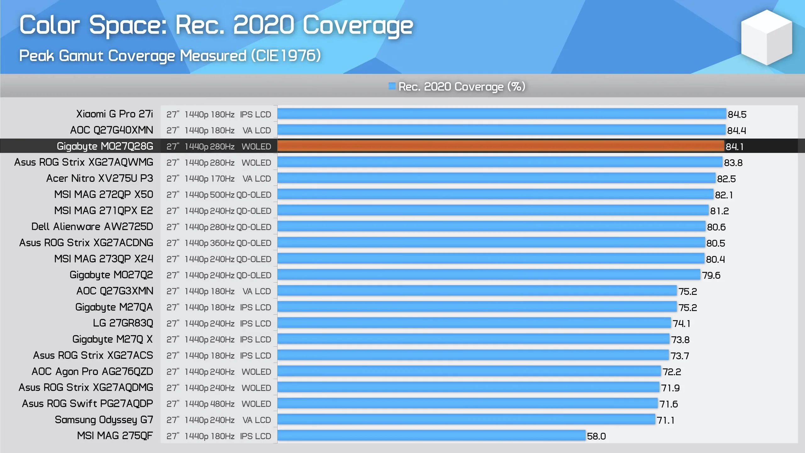 Desktop Screenshot 2025.10.11 - 16.02.20.33.webp