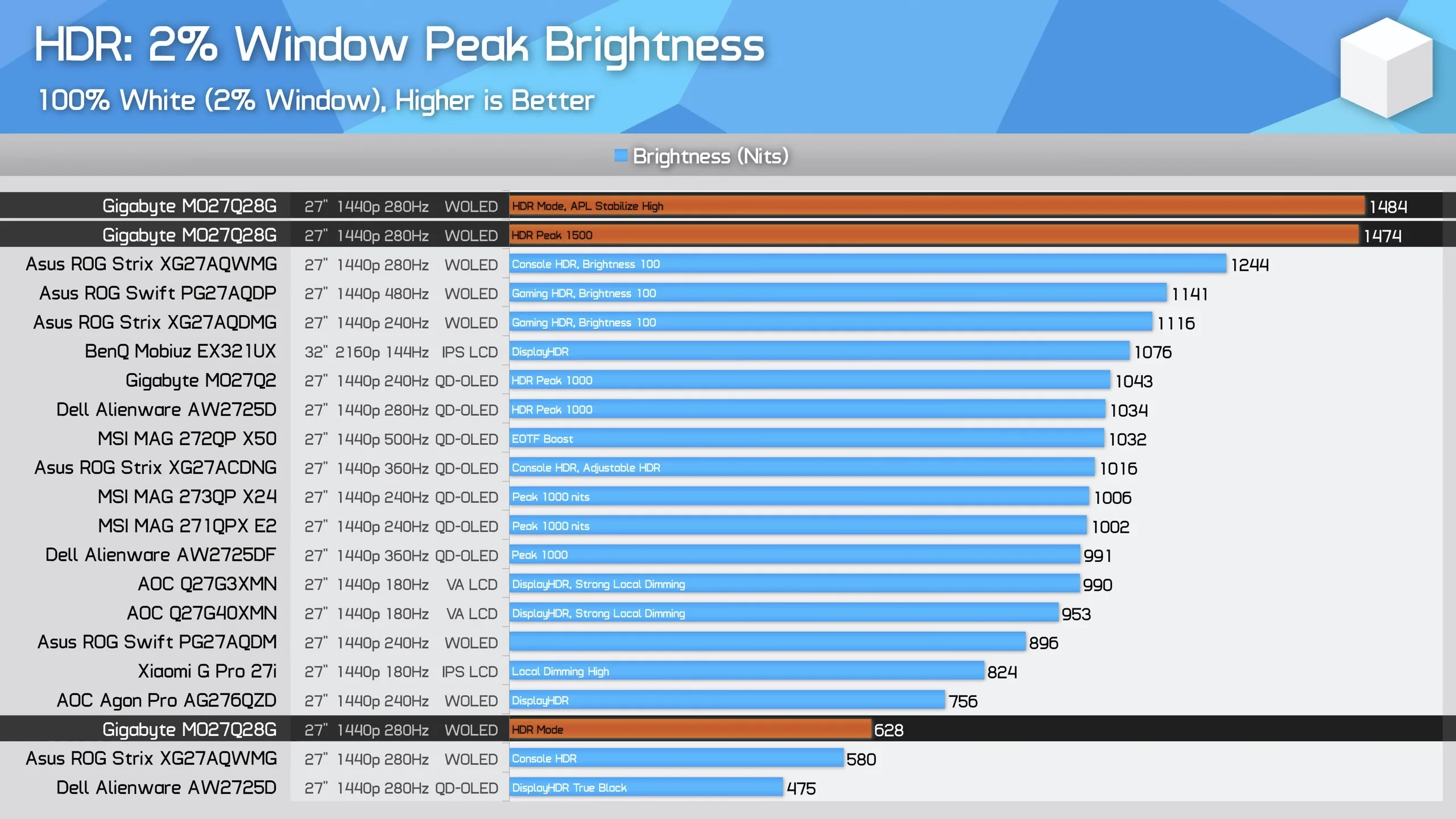 Desktop Screenshot 2025.10.11 - 16.20.17.87.webp