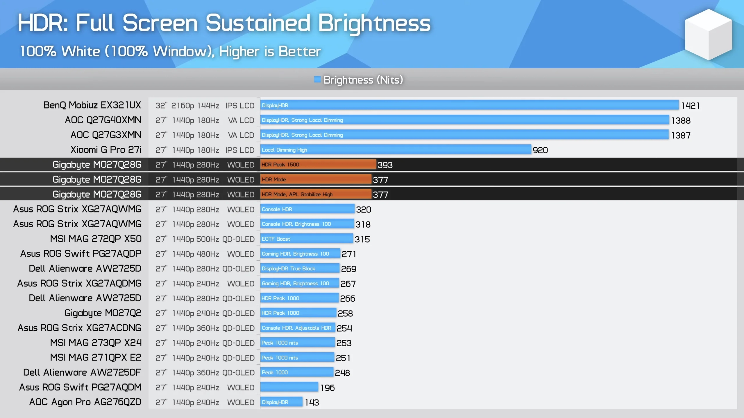 Desktop Screenshot 2025.10.11 - 16.20.25.77.webp