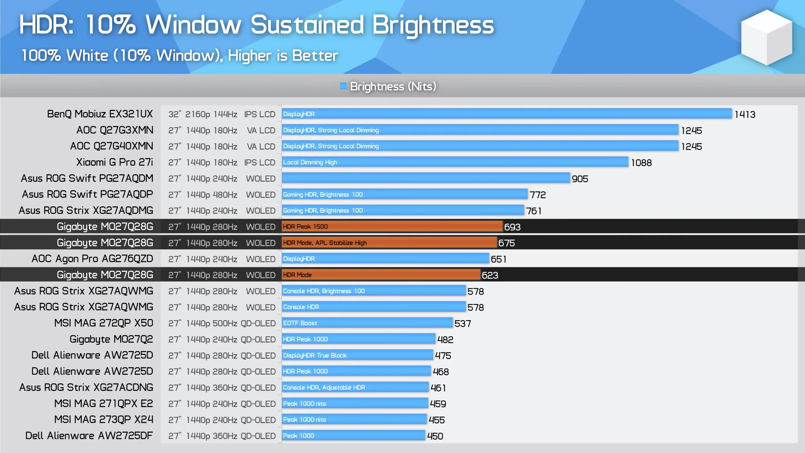 Desktop Screenshot 2025.10.11 - 16.20.33.86.webp