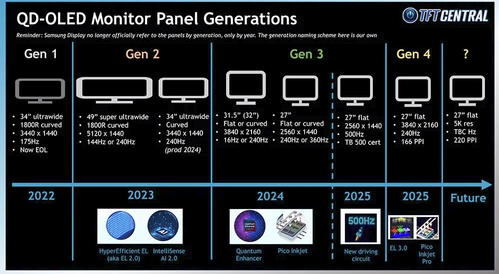 Desktop Screenshot 2025.10.14 - 20.51.36.83.webp