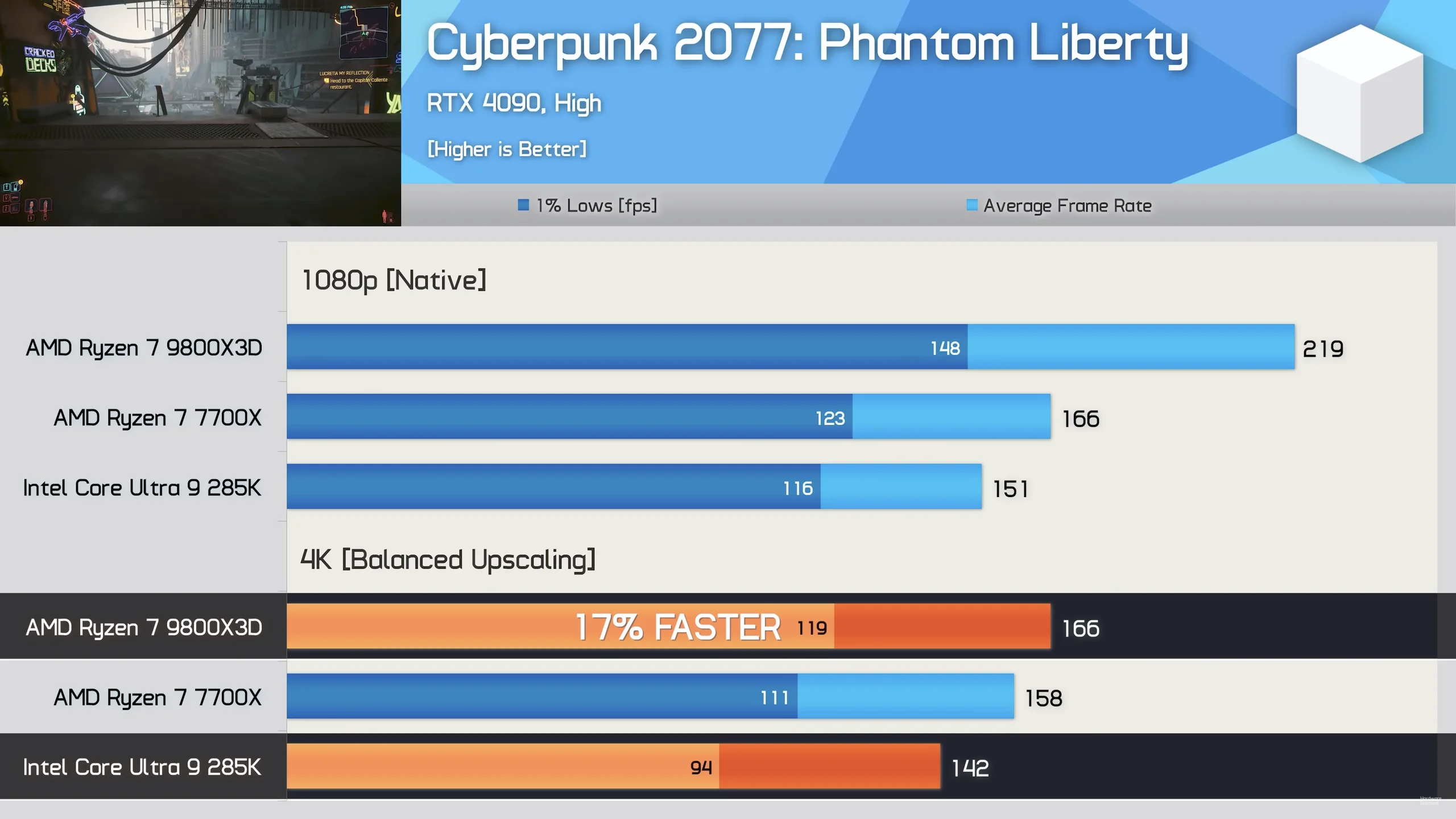 Desktop Screenshot 2025.10.25 - 20.53.40.70.webp