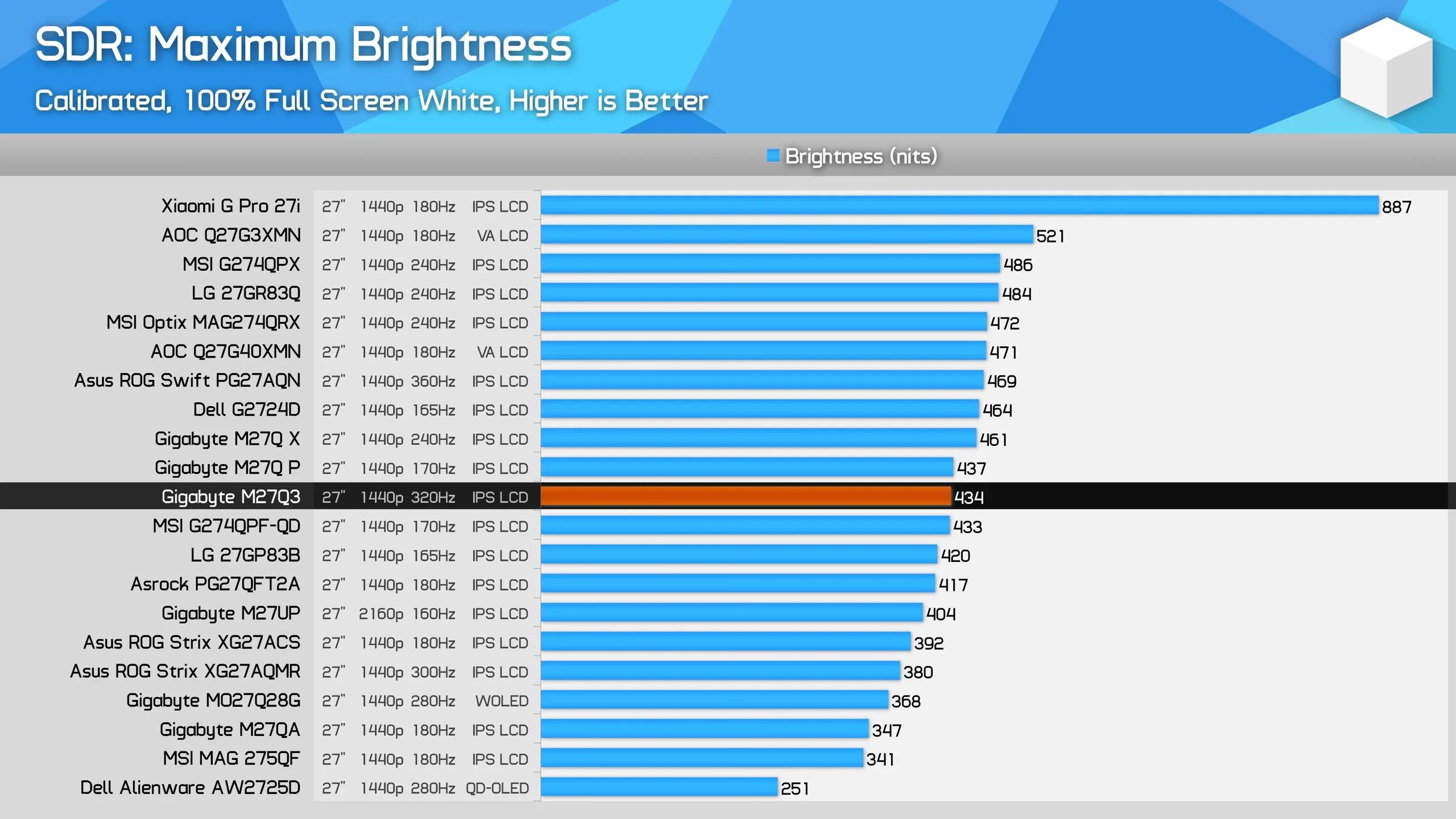 Desktop Screenshot 2025.11.11 - 18.04.05.33.webp