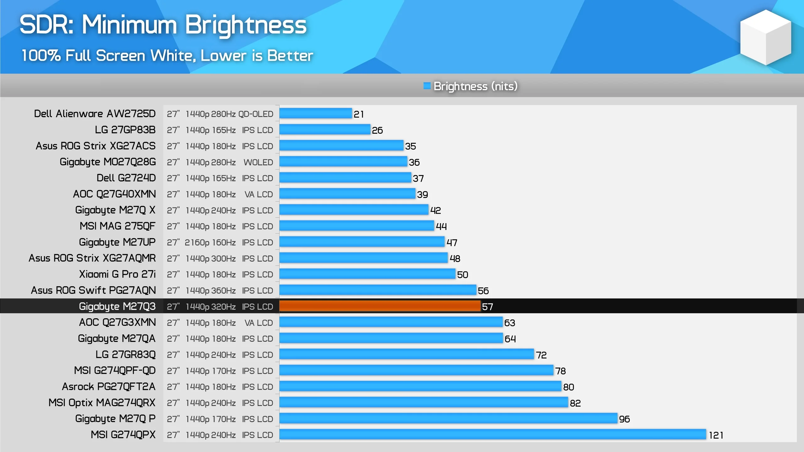 Desktop Screenshot 2025.11.11 - 18.04.29.14.webp