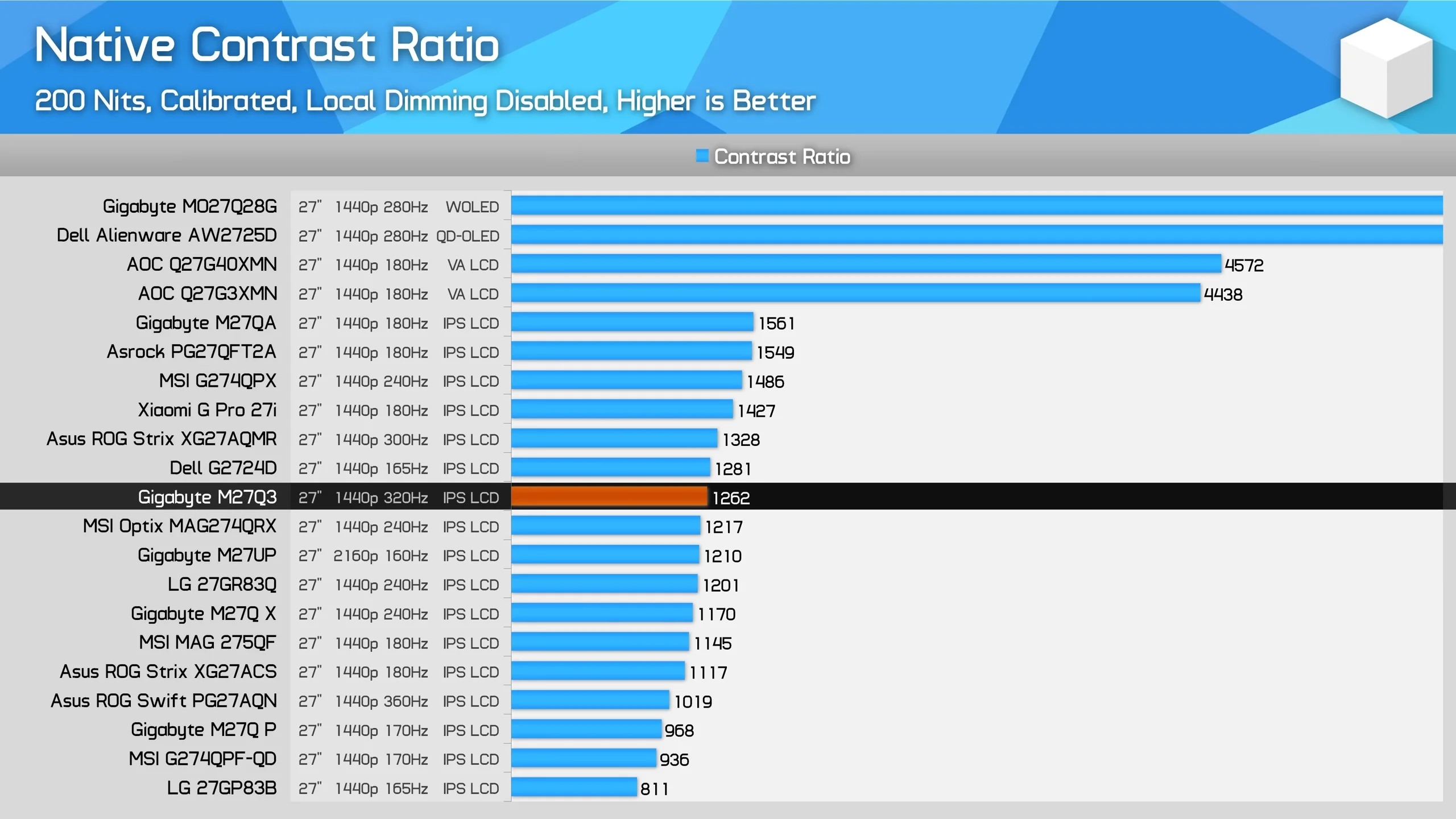 Desktop Screenshot 2025.11.11 - 18.05.58.65.webp