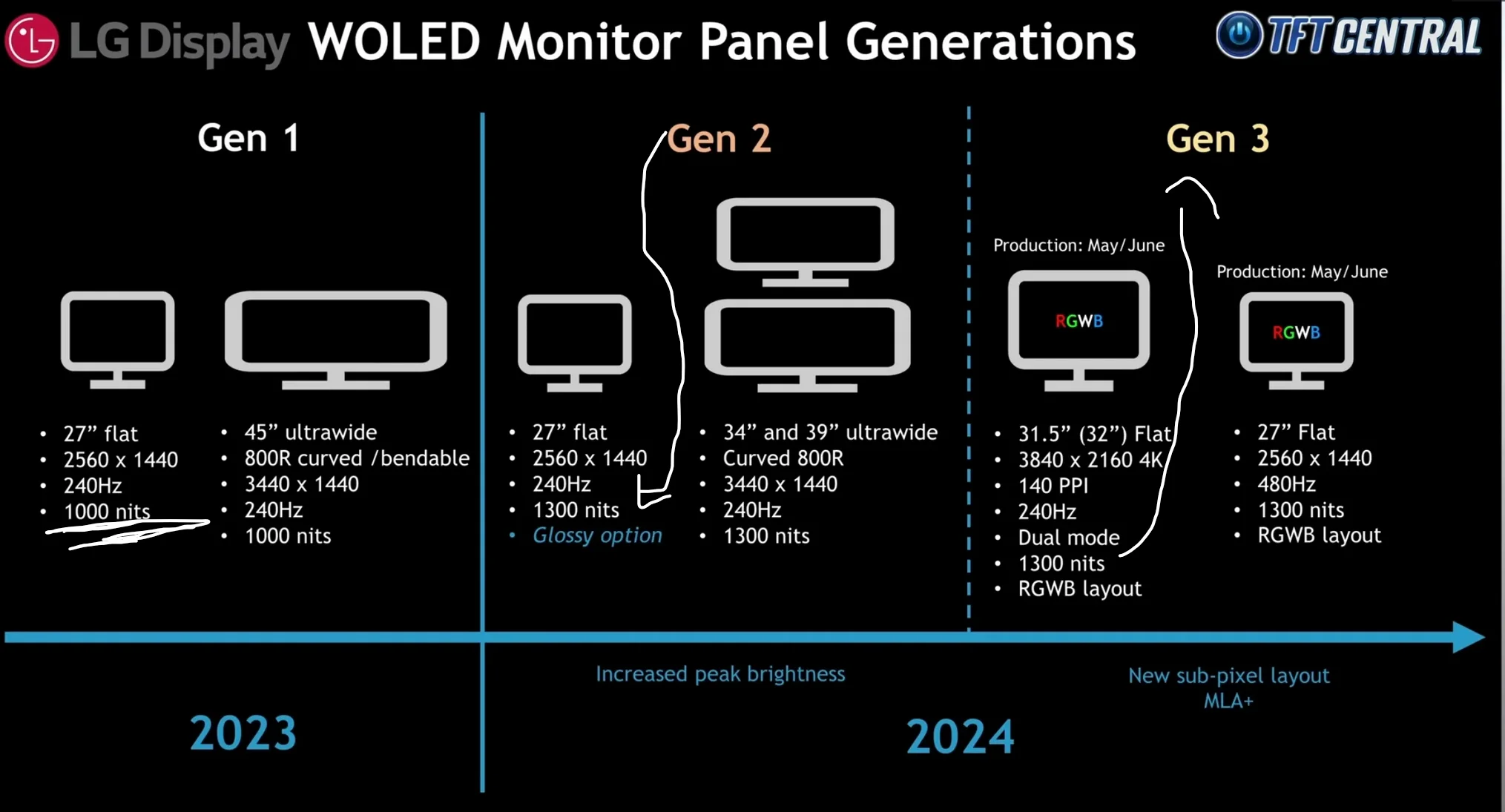 Desktop Screenshot 2025.12.02 - 16.03.08.71.webp