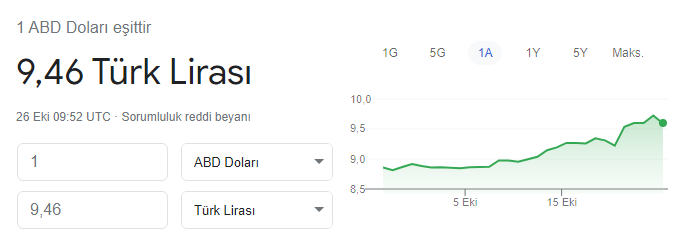 Dolar.png