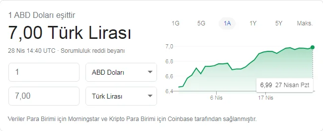 dolar.webp