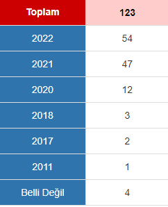 Ekran Alıntısı.PNG