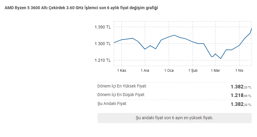 Ekran Alıntısı.PNG