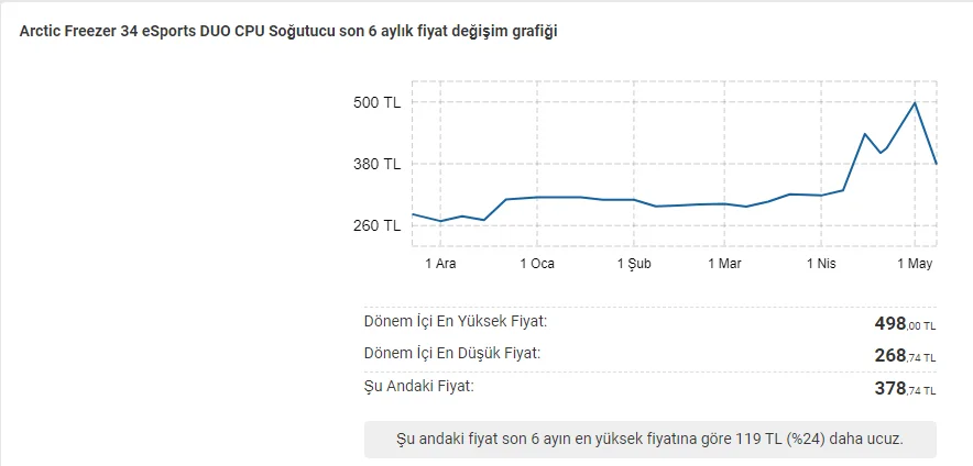 Ekran Alıntısı.webp