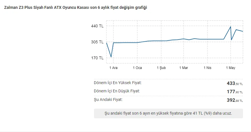 Ekran Alıntısı.webp