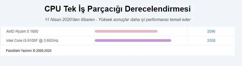 Ekran Alıntısı.webp