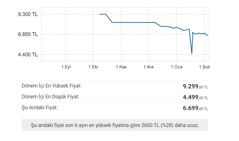 Ekran görüntüsü 2021-02-05 181808.png