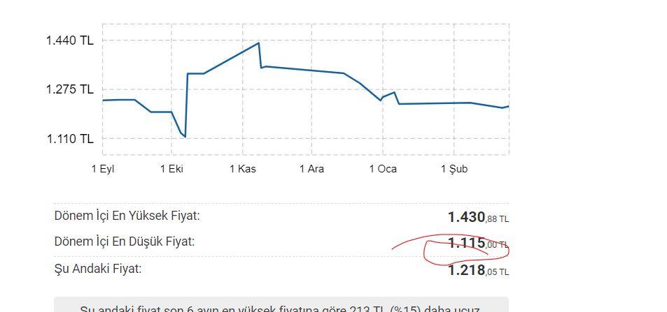 Ekran görüntüsü 2021-02-25 111352.png