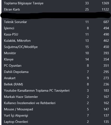 Ekran görüntüsü 2021-03-29 092405.png