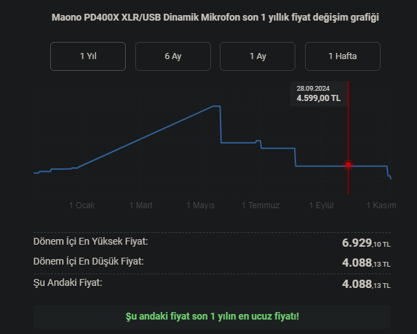 Ekran görüntüsü 2024-11-11 011441.png