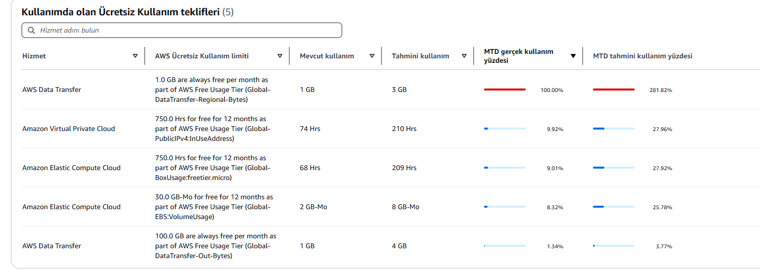 Ekran görüntüsü 2025-03-11 114330.png