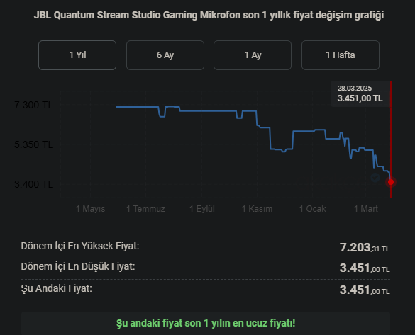 Ekran görüntüsü 2025-03-21 013026.png