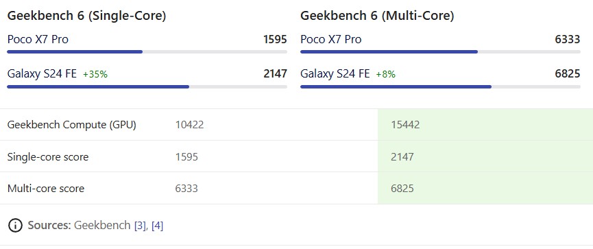 Ekran görüntüsü 2025-04-16 185659.jpeg