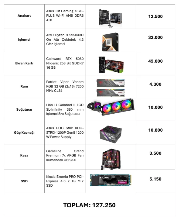 Ekran görüntüsü 2025-06-24 145311.webp