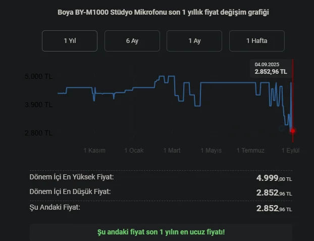 Ekran görüntüsü 2025-09-04 031200.webp