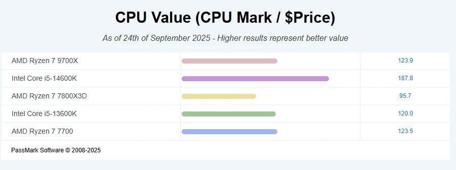 Ekran görüntüsü 2025-09-24 225939.webp