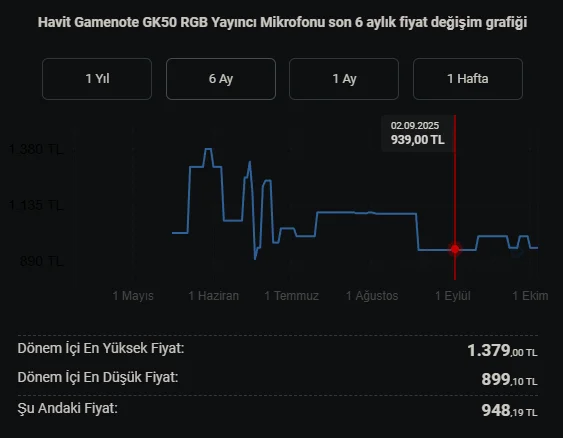 Ekran görüntüsü 2025-10-04 005733.webp
