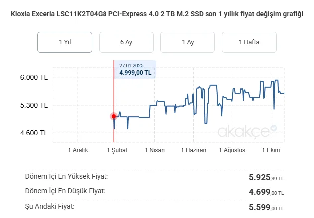 Ekran görüntüsü 2025-10-22 005758.webp