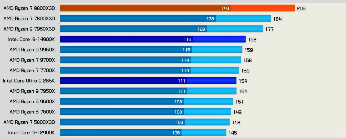 Ekran görüntüsü 2025-10-25 051615.webp