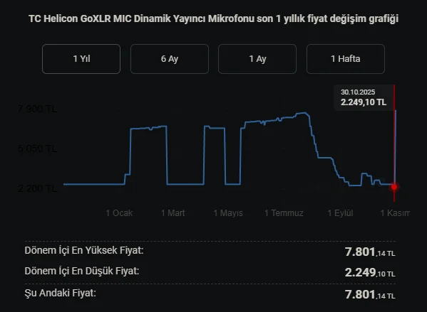 Ekran görüntüsü 2025-11-01 024634.webp
