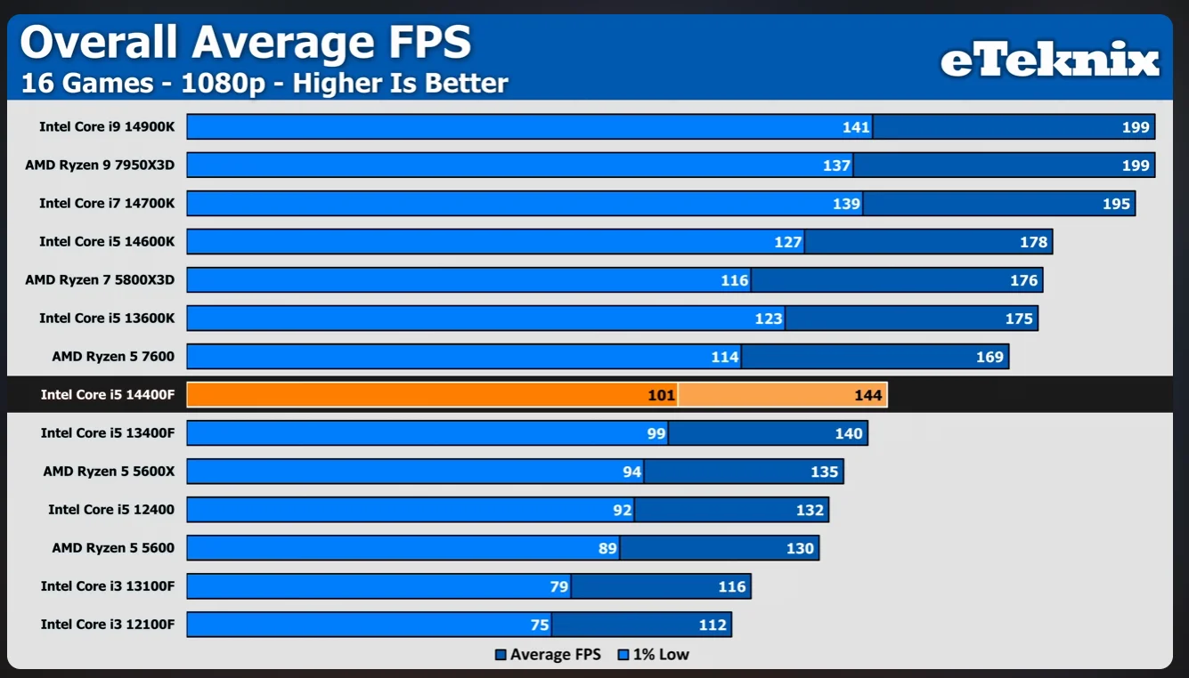 Ekran görüntüsü 2025-11-02 220524.webp