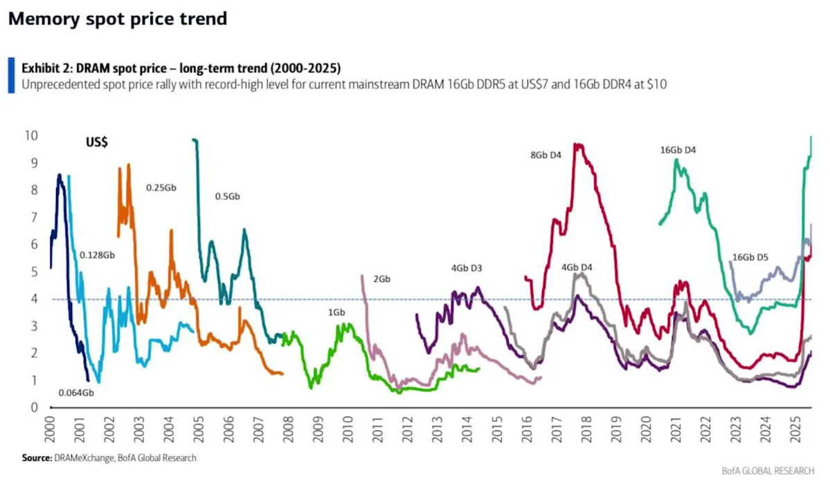 Ekran görüntüsü 2025-11-05 075917.webp