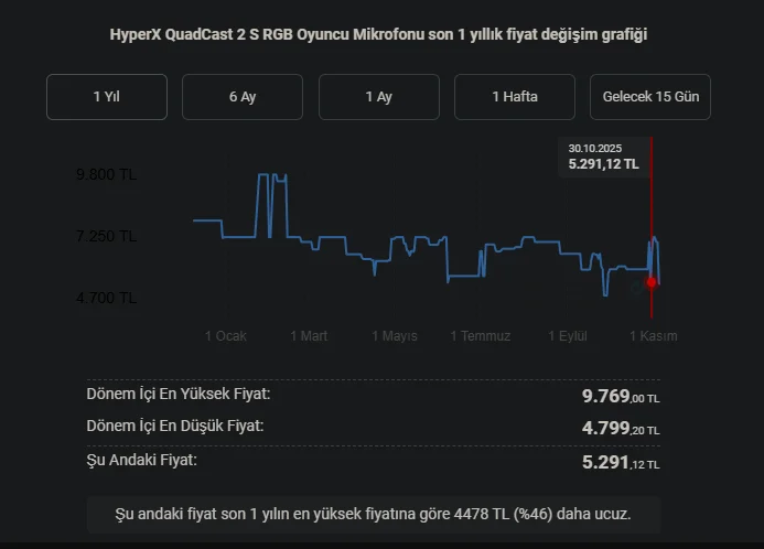 Ekran görüntüsü 2025-11-06 221052.webp