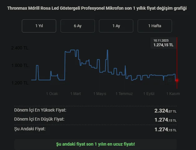 Ekran görüntüsü 2025-11-10 023211.webp