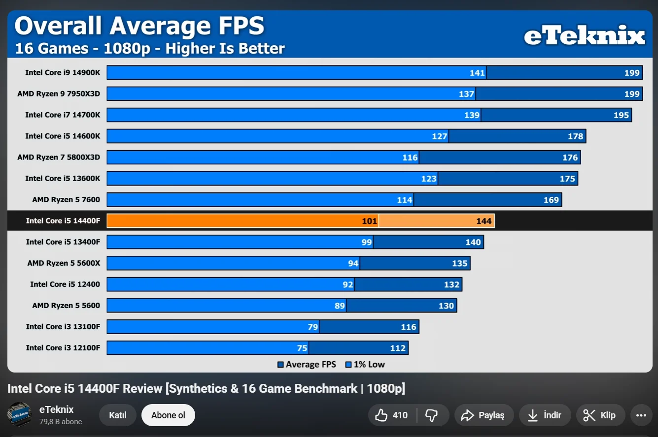 Ekran görüntüsü 2025-11-11 132053.webp