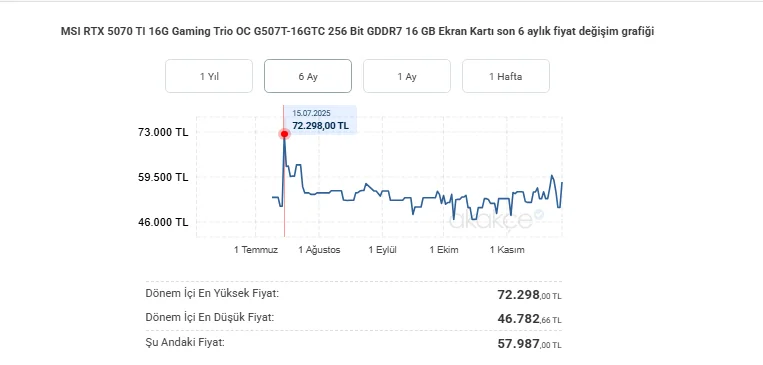Ekran görüntüsü 2025-11-28 031206.webp