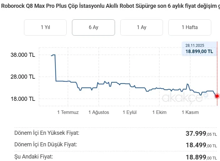 Ekran görüntüsü 2025-11-28 172711.webp
