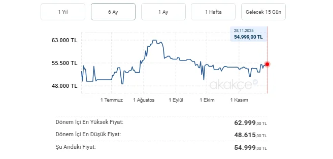 Ekran görüntüsü 2025-11-28 185944.webp