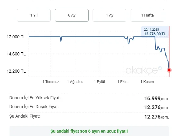Ekran görüntüsü 2025-11-29 195956.webp